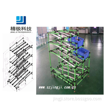 Material Racking &Pipe Racking